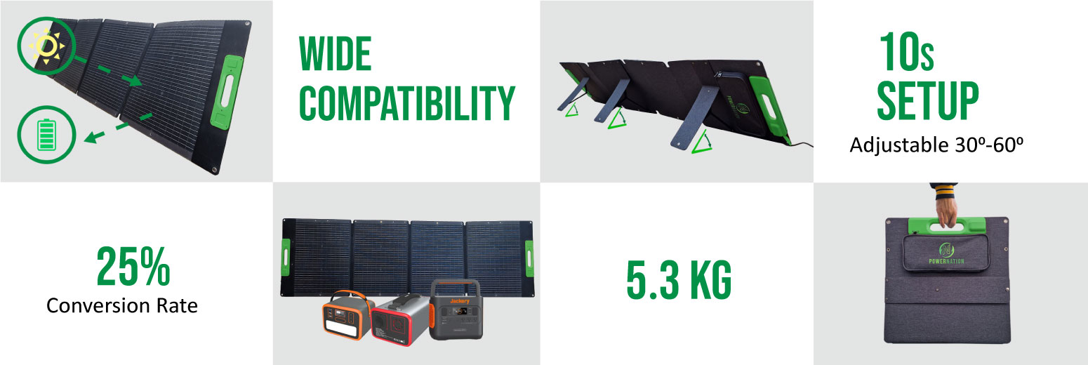 Solar portative panel 220W Power Nation