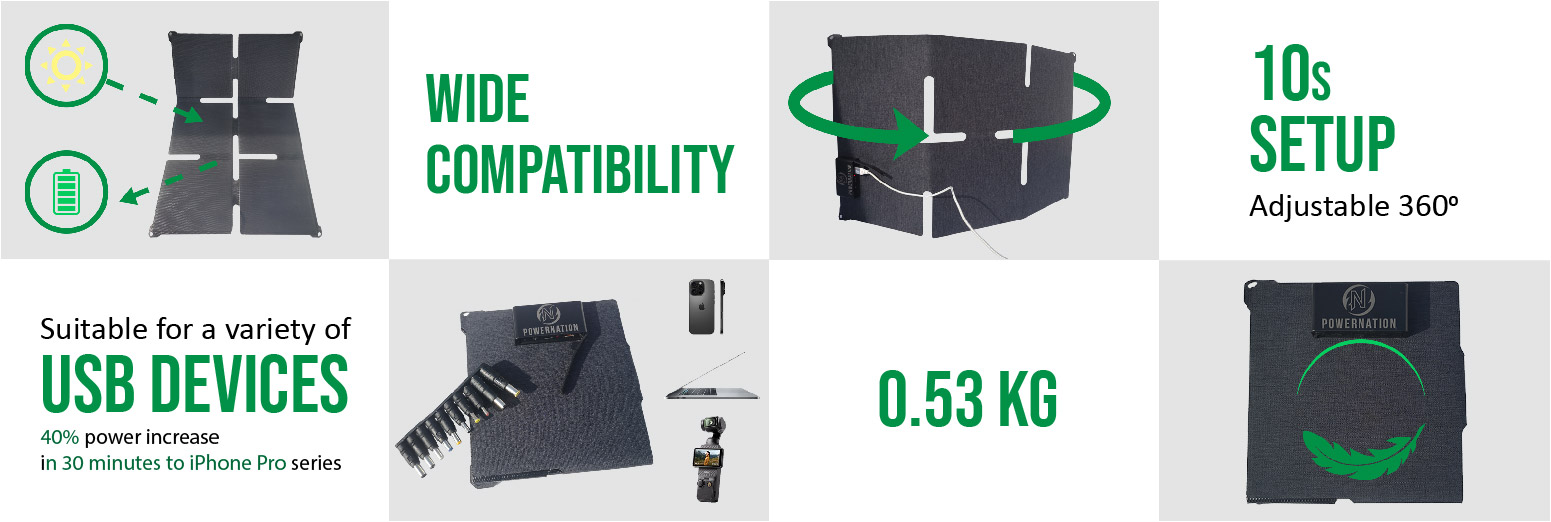 Solar portative panel 30W PowerNation