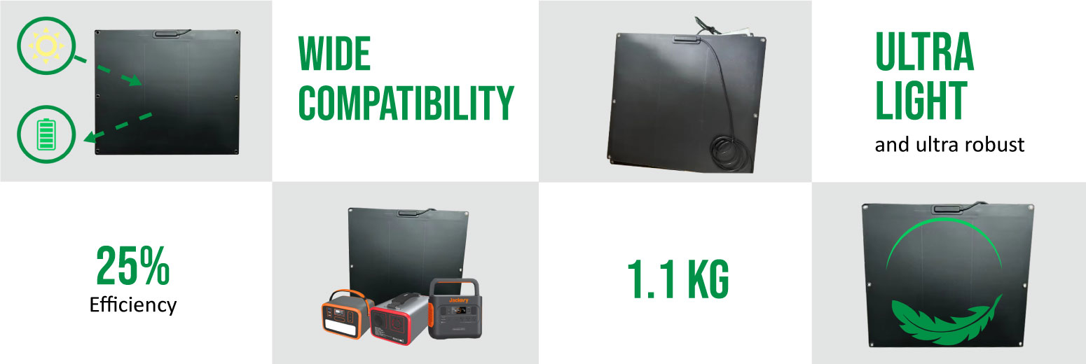 Solar portative panel 50W PowerNation